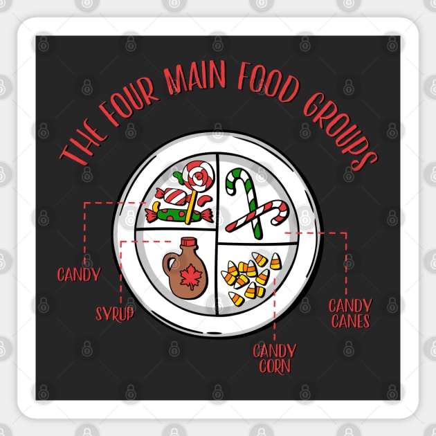 We elves try to stick to the four main food groups... Sticker by NinthStreetShirts